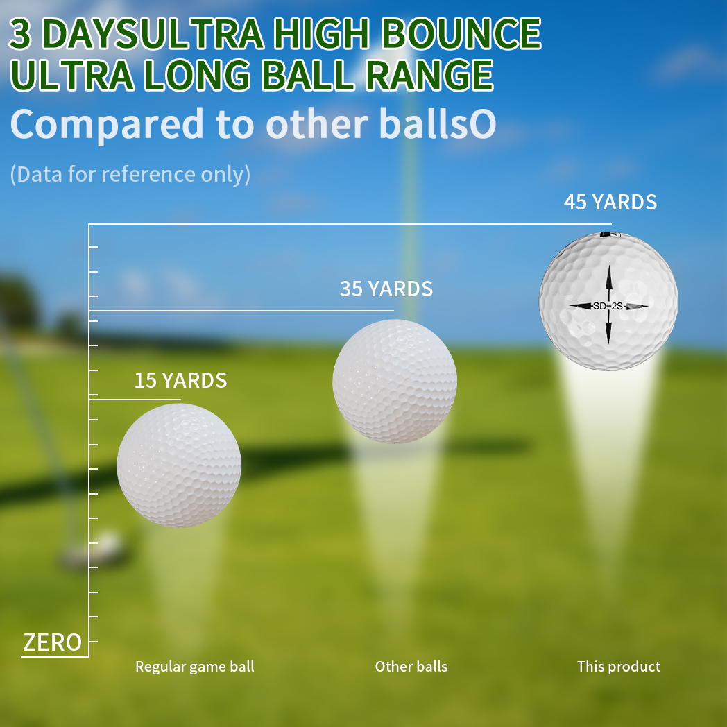 Caiton Ultimate Golf Balls 12/ - đánh giá và giá Golf Ball Premium