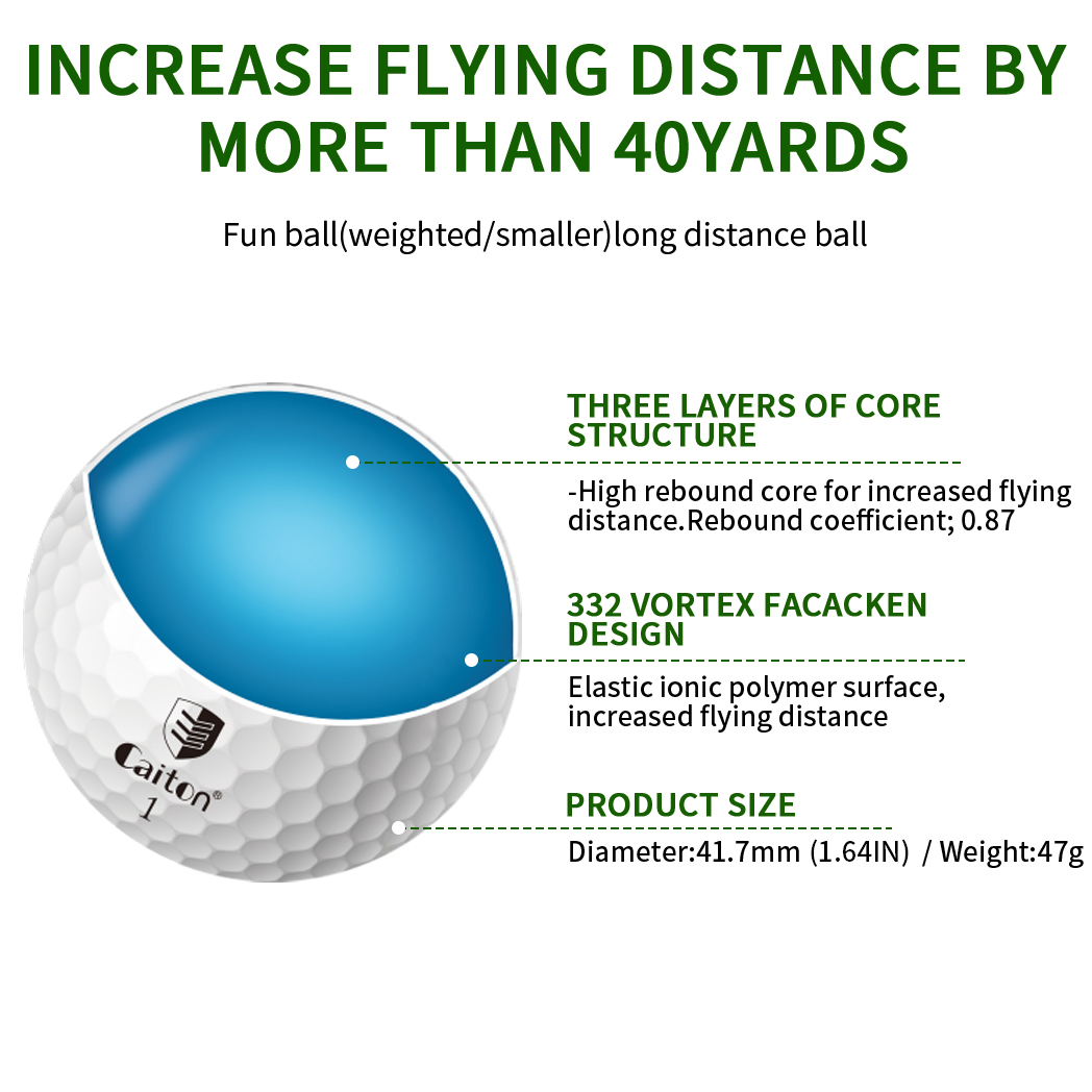 Caiton Ultimate Golf Balls 12/ - đánh giá và giá Golf Ball Premium