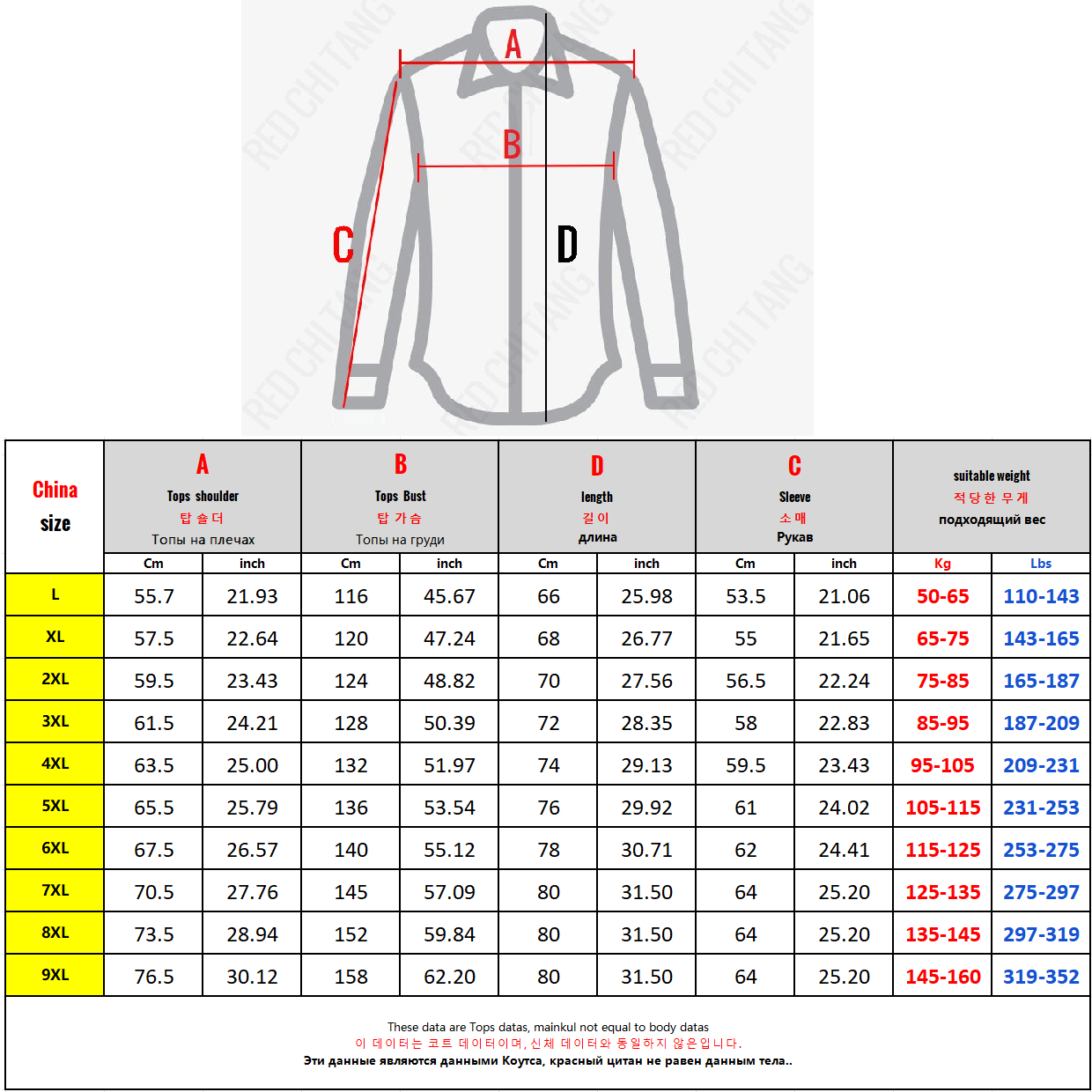 Knit Cardigan Men Korean Style - đánh giá và giá Golf Equipment Rental